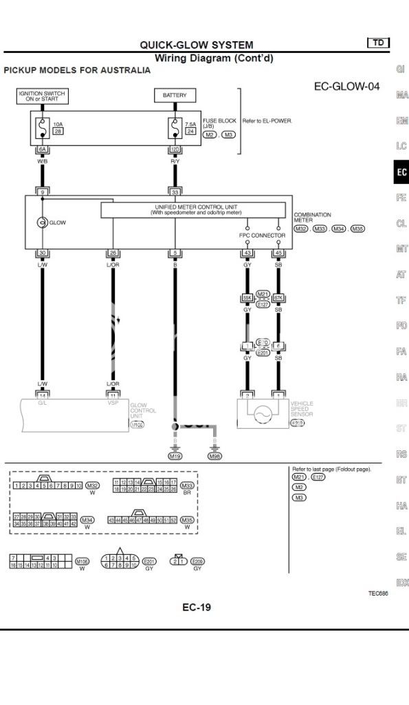 Electrical Diagram - GU Patrol 2003 4.2TDI - Patrol 4x4 - Nissan Patrol